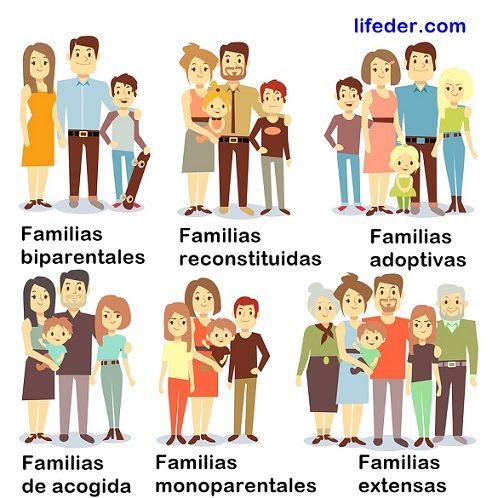 centros de apoyo a las familias